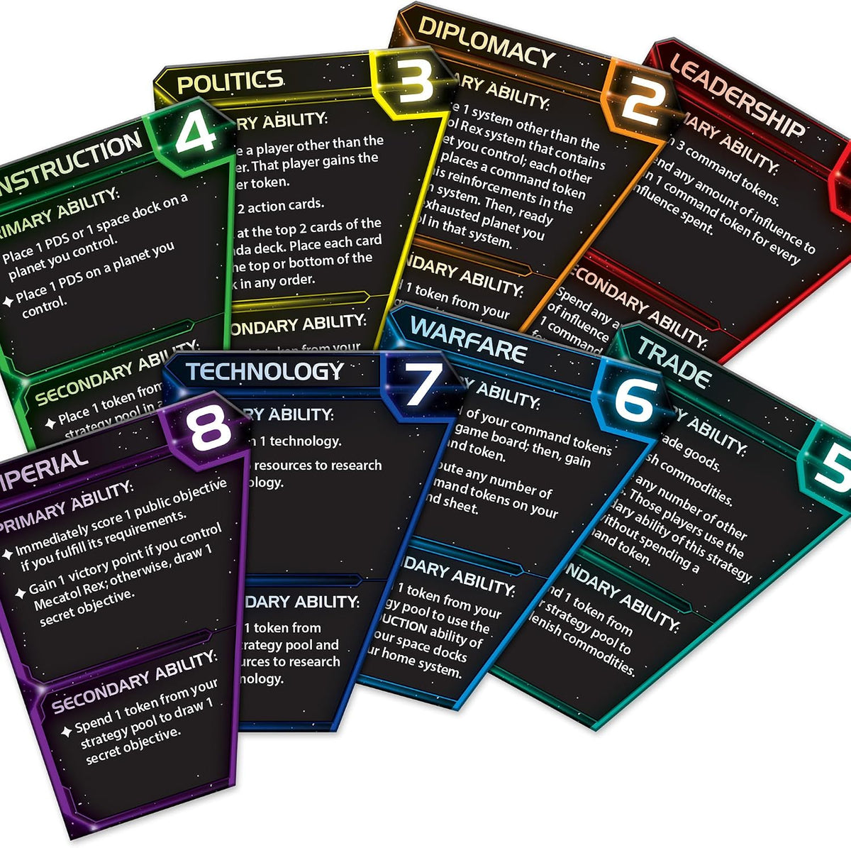 Twilight Imperium 4th Edition — product image 4