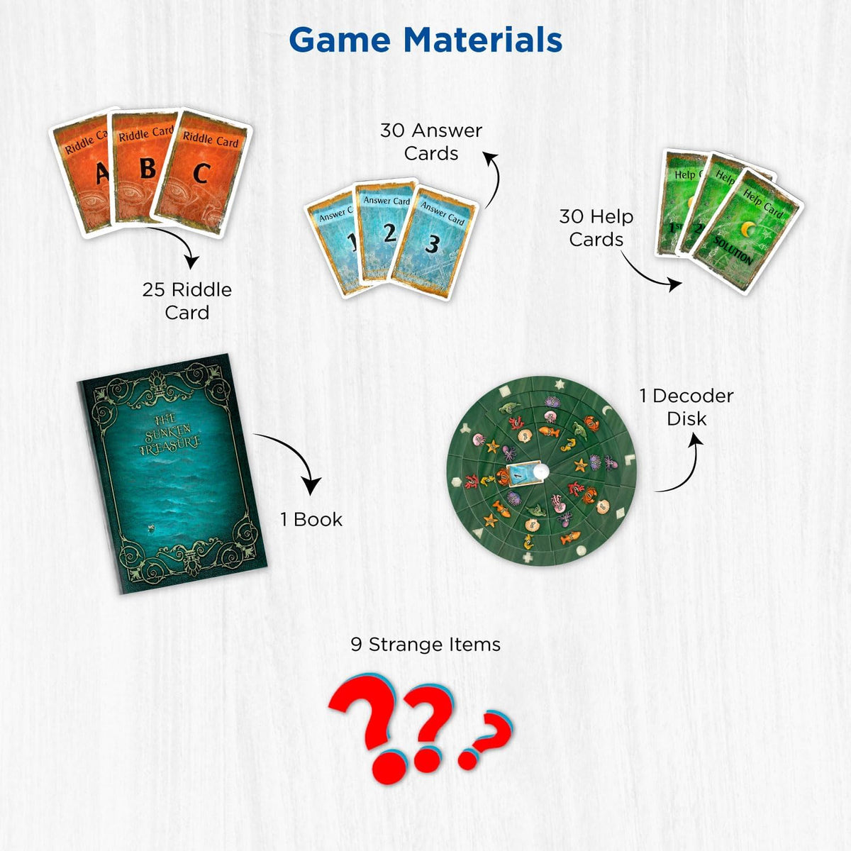 Exit - The Sunken Treasure — product image 4