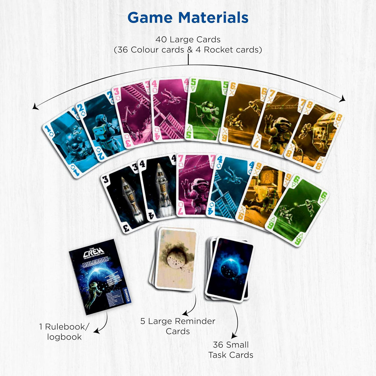 The Crew the Quest for Planet Nine — product image 3